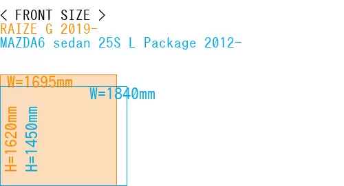 #RAIZE G 2019- + MAZDA6 sedan 25S 
L Package 2012-